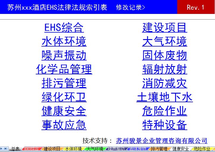 苏州骏景EHS法律法规总表